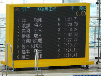 100ｍ自由形　久保川（２組５位） (11)
