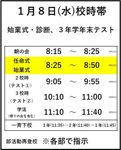 1.08校時帯