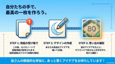 80周年記念　航空写真撮影④