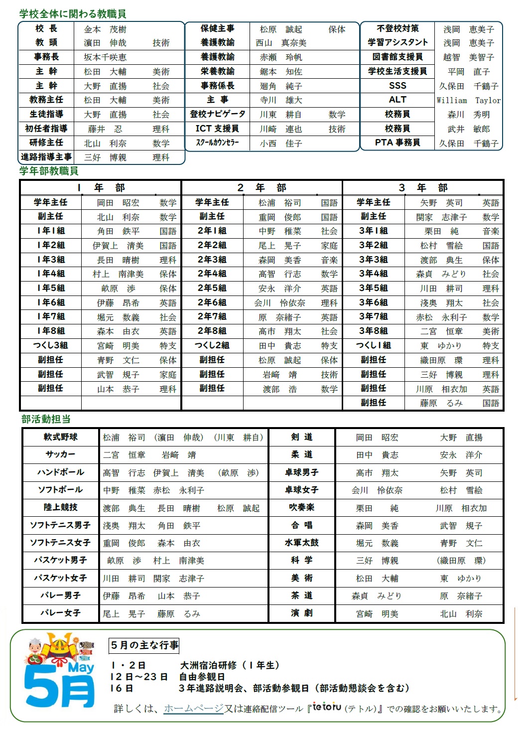 R7学校通信No.1-2