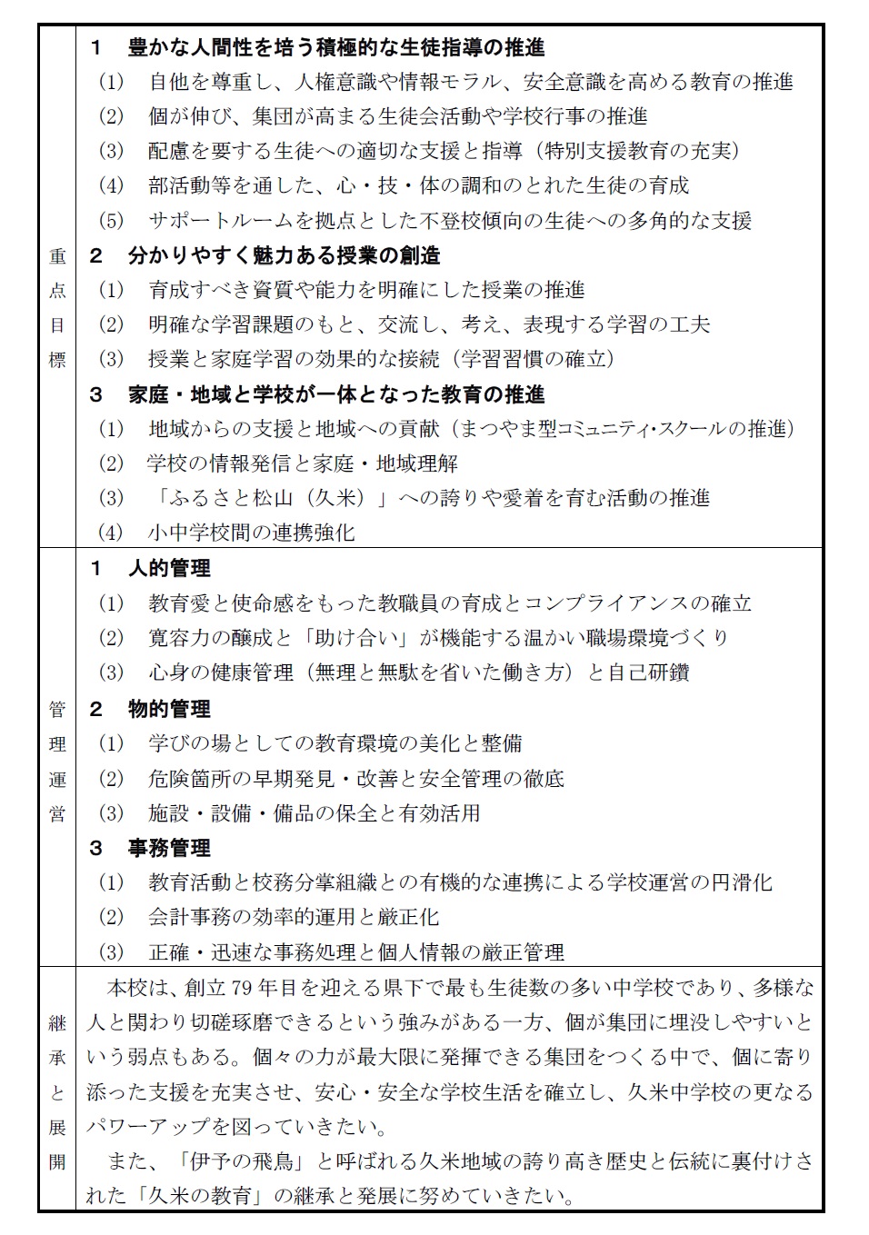 R7教育計画（裏）
