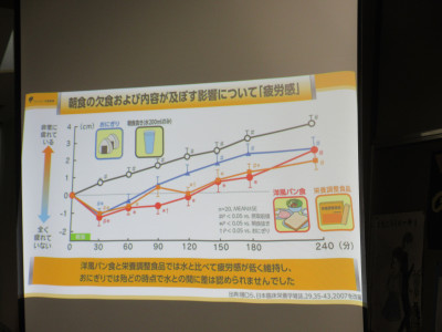 1215学校保健委員会 (20)