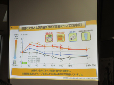 1215学校保健委員会 (21)