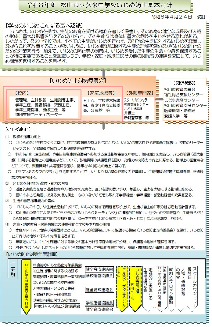 いじめ防止１